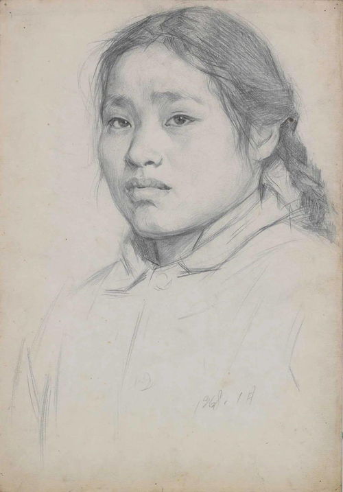 靳尚谊女性肖像作品欣赏