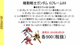 机动戦士ガンダム gフレーム04の商品画像 ナラティブガンダム b装备 やバンシィ デストロィモード シャァ専用ゲルグ