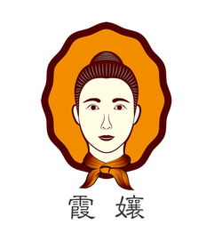 关岭霞姐食品加工厂