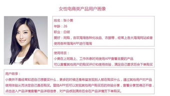 作为产品经理,你必须懂的三种用户画像应用场景